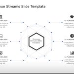 Revenue Streams PowerPoint Template & Google Slides Theme