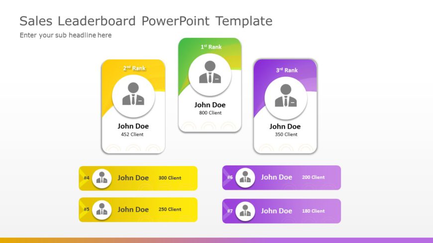 Sales Leaderboard PowerPoint Template