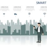 Smart City PowerPoint Template
