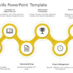 Technical Skills PowerPoint Template & Google Slides Theme