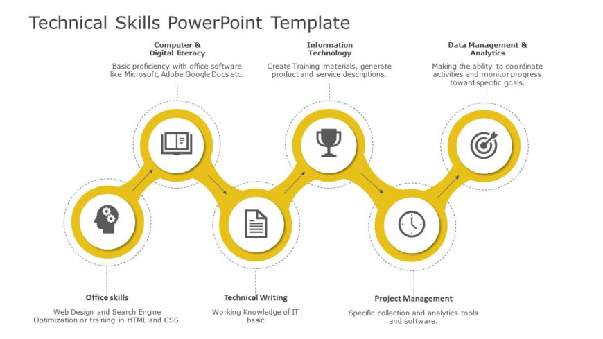 Technical Skills PowerPoint Template