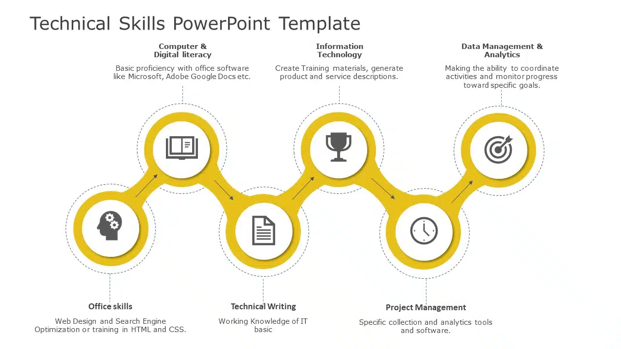 Technical Skills PowerPoint Template & Google Slides Theme