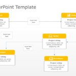 UML PowerPoint Template & Google Slides Theme