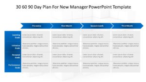 30 60 90 Day Plan For New Manager PowerPoint Template