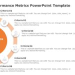 5 Star Performance Metrics PowerPoint Template & Google Slides Theme