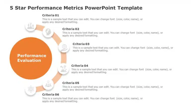 5 Star Performance Metrics PowerPoint Template & Google Slides Theme