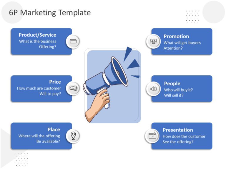 6P Marketing Mix PowerPoint Template & Google Slides Theme