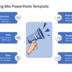 6P Marketing Mix PowerPoint Template & Google Slides Theme