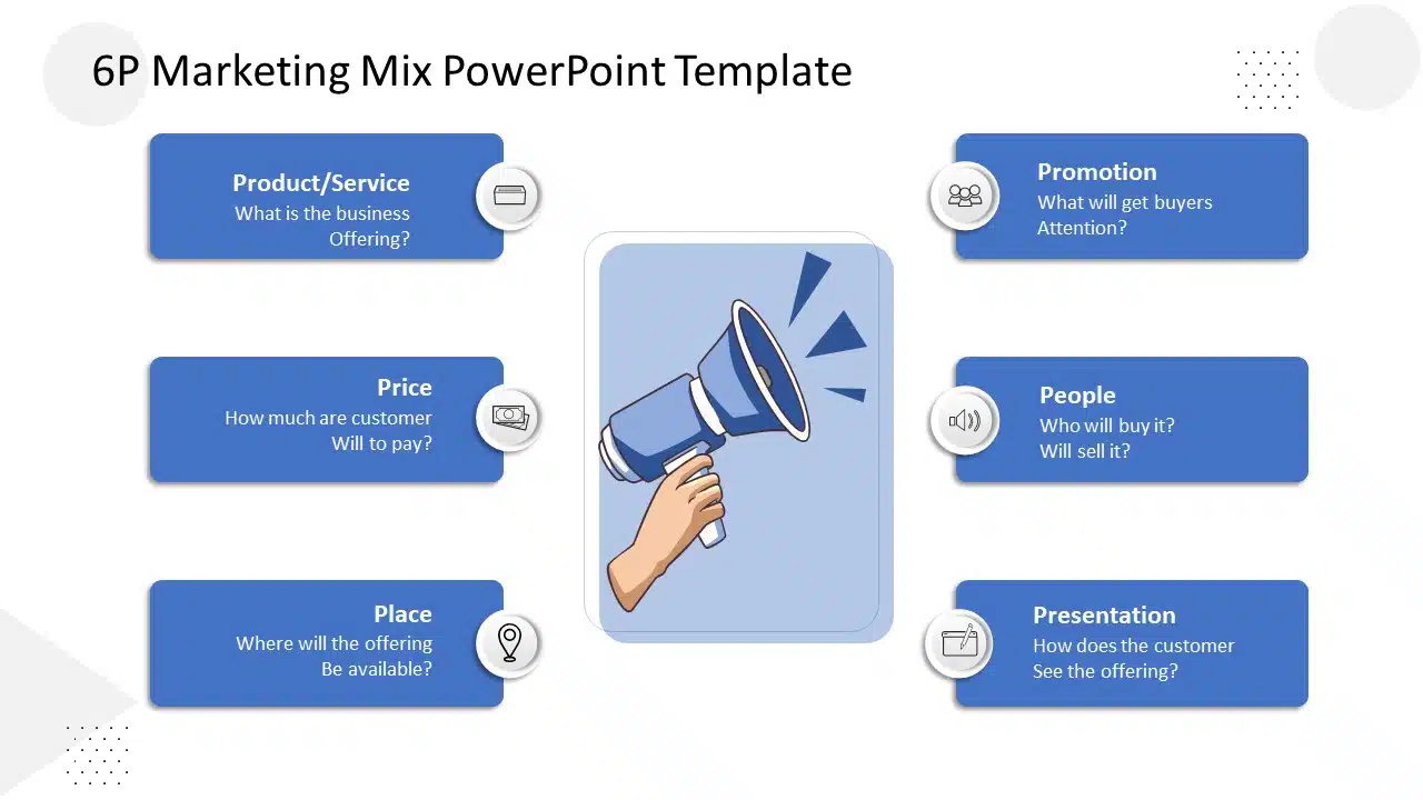 6P Marketing Mix PowerPoint Template & Google Slides Theme