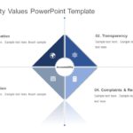 Accountability Values PowerPoint Template & Google Slides Theme