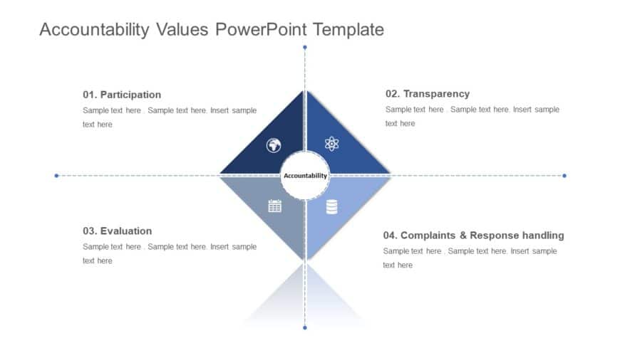 Accountability Values PowerPoint Template