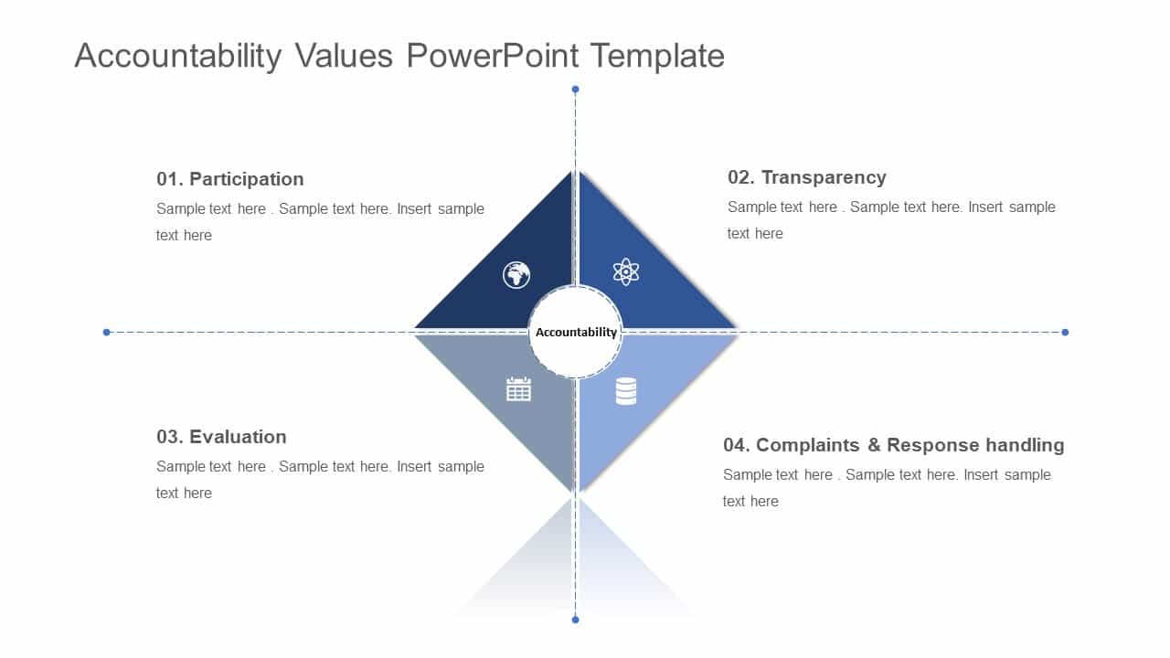 Accountability Values PowerPoint Template & Google Slides Theme