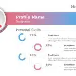 Animated Employee Profile PowerPoint Template & Google Slides Theme