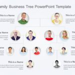 Animated Family Business Tree PowerPoint Template & Google Slides Theme