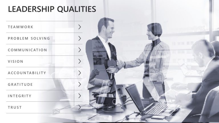 Animated Leadership Qualities PowerPoint Template & Google Slides Theme