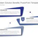 Animated Problem Solution Benefits PowerPoint Template & Google Slides Theme