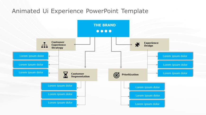 Animated UI Experience PowerPoint Template