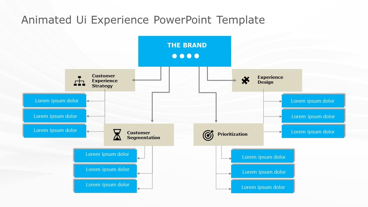 Animated UI Experience PowerPoint Template & Google Slides Theme