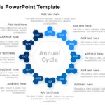 Annual Cycle PowerPoint Template & Google Slides Theme