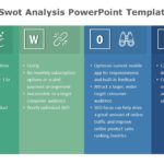 Business SWOT Analysis PowerPoint Template & Google Slides Theme