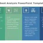 Business SWOT Analysis PowerPoint Template & Google Slides Theme