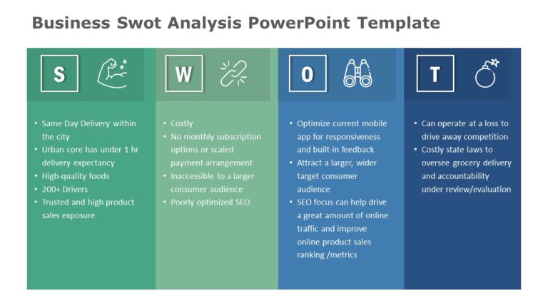 Business SWOT Analysis PowerPoint Template & Google Slides Theme