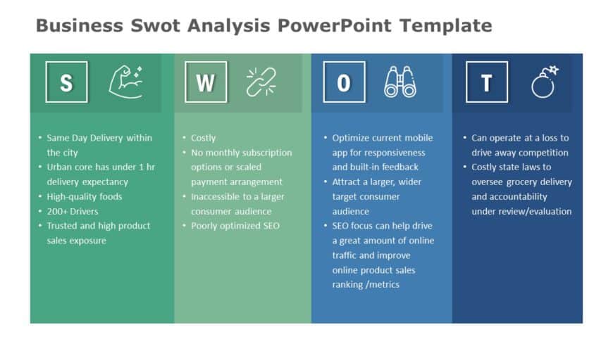 Business SWOT Analysis PowerPoint Template