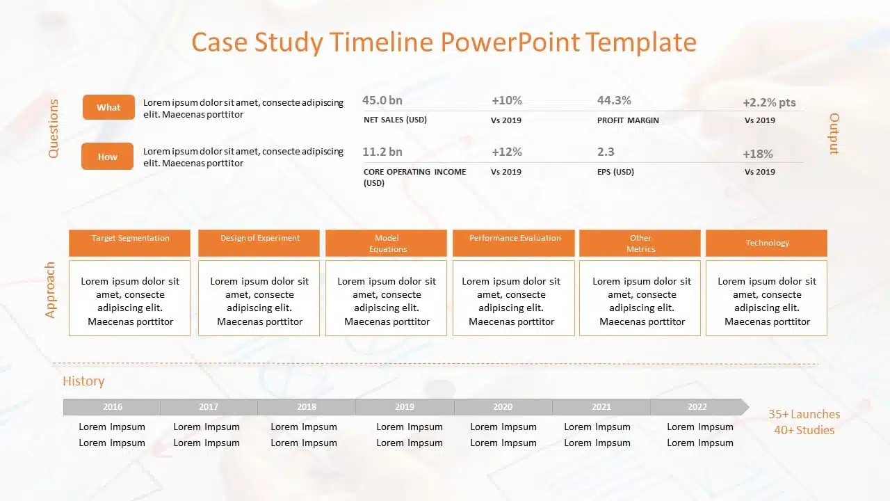 Case Study Timeline PowerPoint Template
