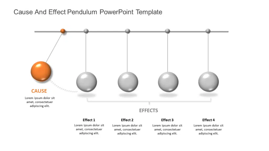 Cause And Effect Pendulum PowerPoint Template