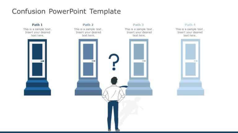 Confusion PowerPoint Template & Google Slides Theme