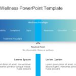 Continuum Wellness PowerPoint Template & Google Slides Theme