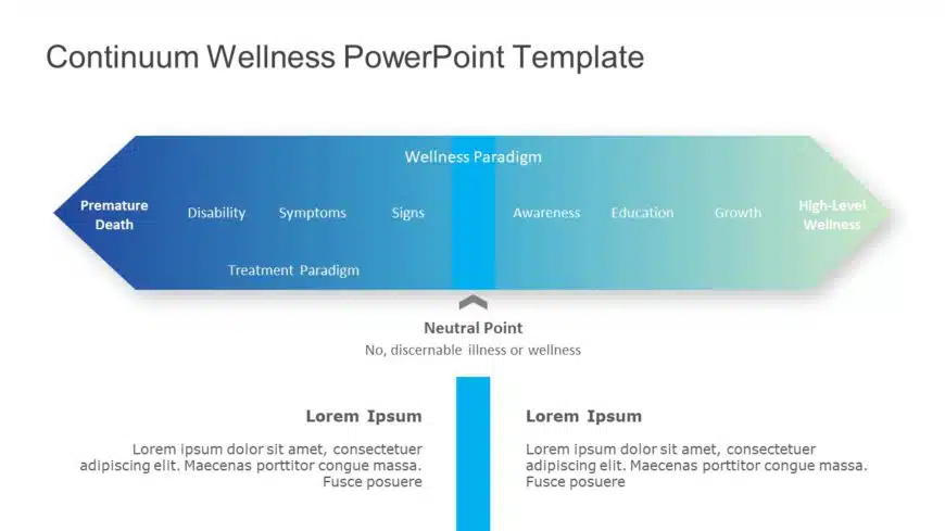 Continuum Wellness PowerPoint Template