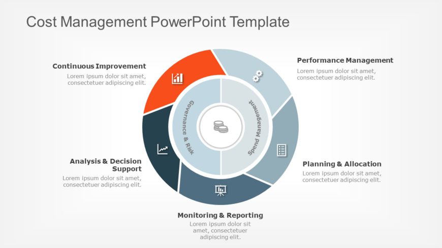 Cost Management PowerPoint Template