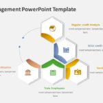 Credit Management PowerPoint Template & Google Slides Theme