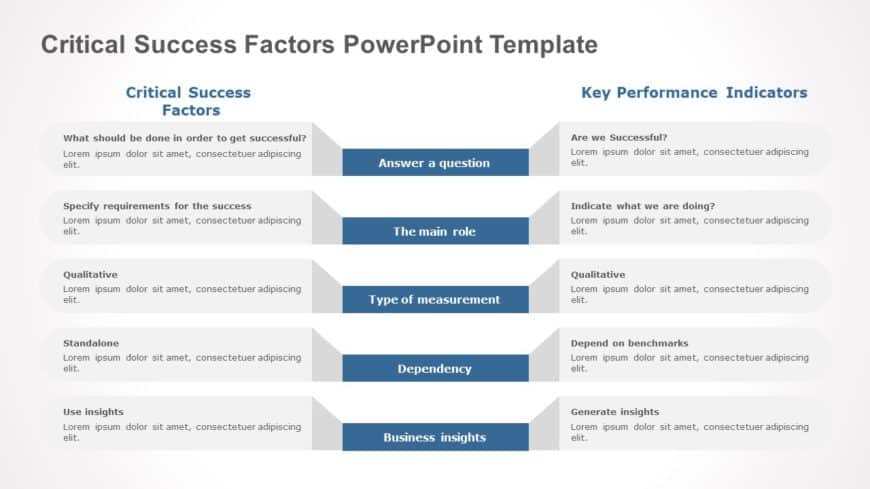 Critical Success Factors PowerPoint Template