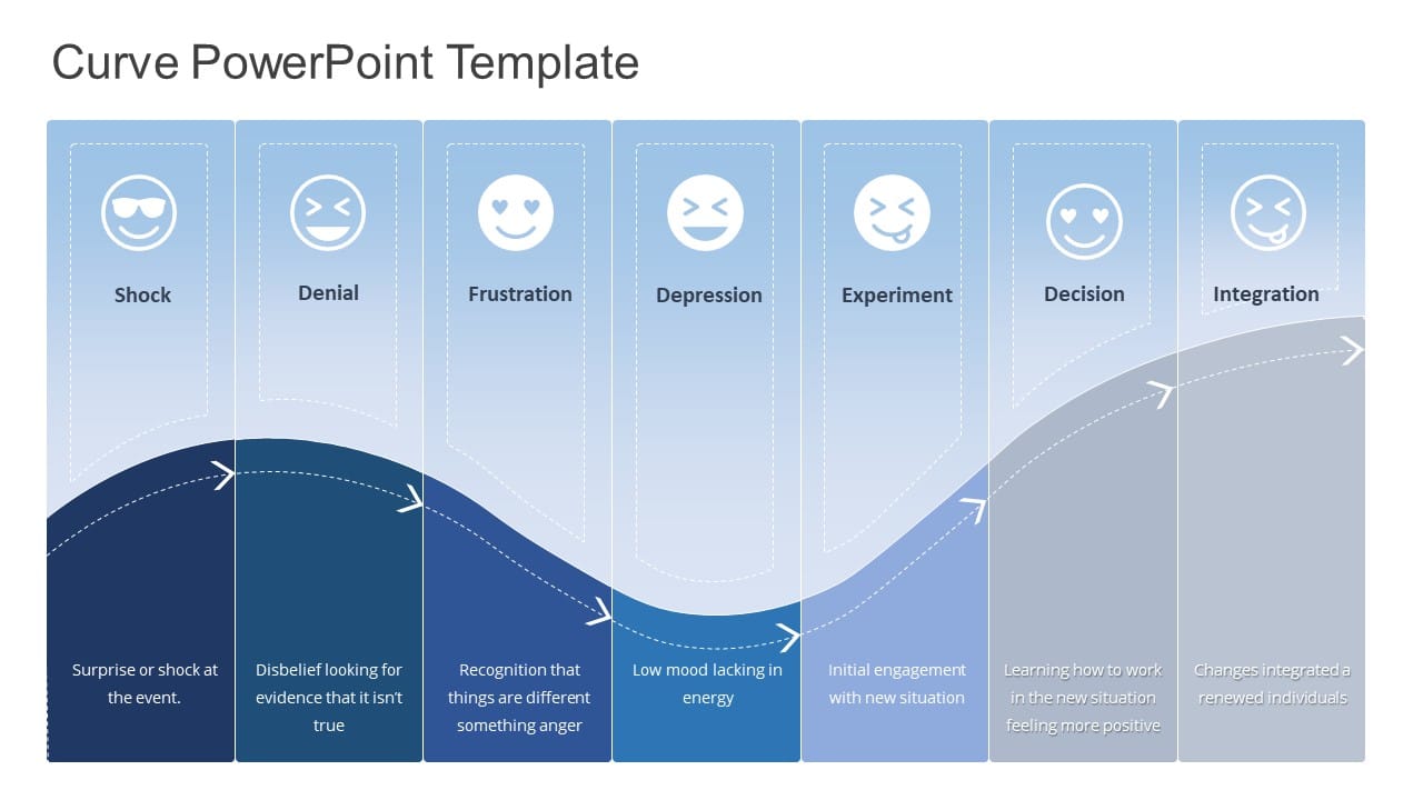 Curves Powerpoint Shape Curve PowerPoint Template & Google Slides
