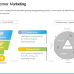 Customer Marketing PowerPoint Template & Google Slides Theme