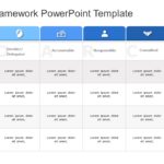 DARCI Framework PowerPoint Template & Google Slides Theme