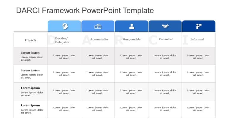 DARCI Framework PowerPoint Template & Google Slides Theme