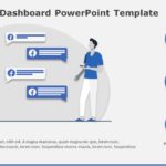 Facebook Dashboard PowerPoint Template & Google Slides Theme