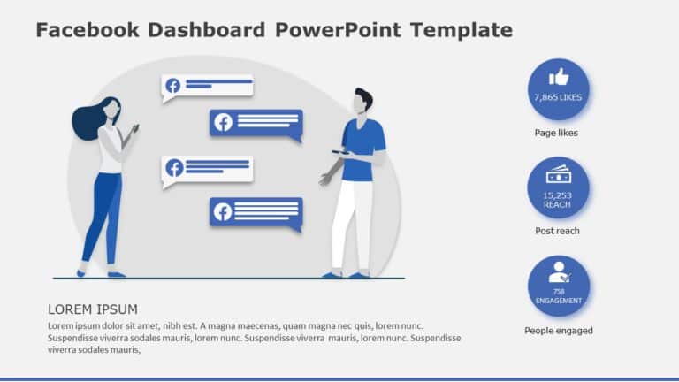 Facebook Dashboard PowerPoint Template & Google Slides Theme