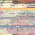 Food PowerPoint Template & Google Slides Theme