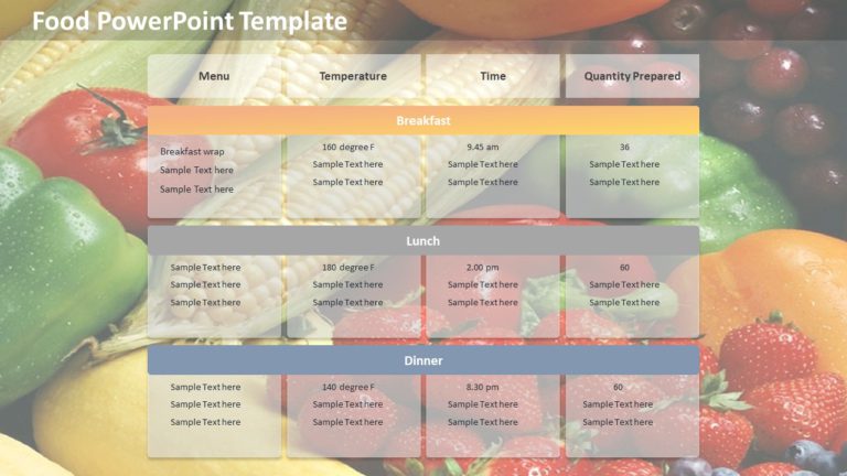 Food PowerPoint Template & Google Slides Theme