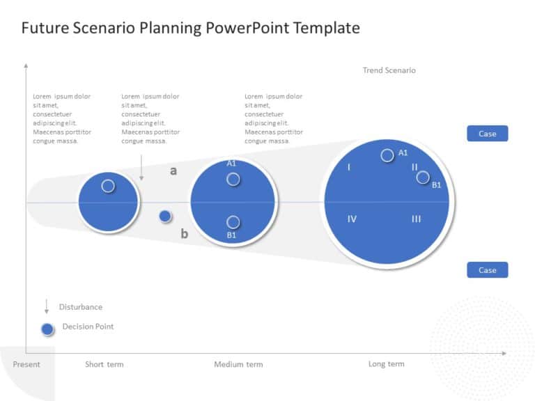 Future Goals Planning PowerPoint Template & Google Slides Theme