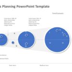 Future Goals Planning PowerPoint Template & Google Slides Theme