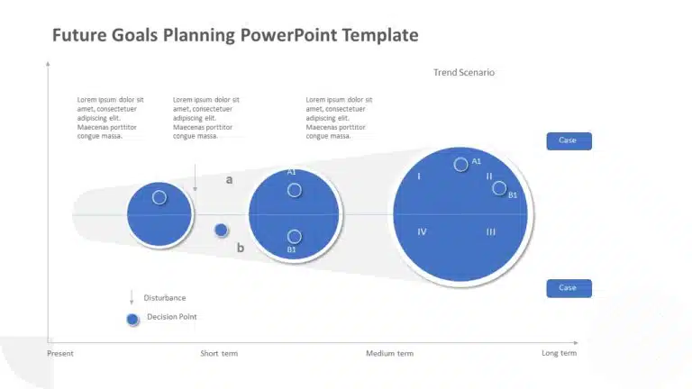 Future Goals Planning PowerPoint Template & Google Slides Theme