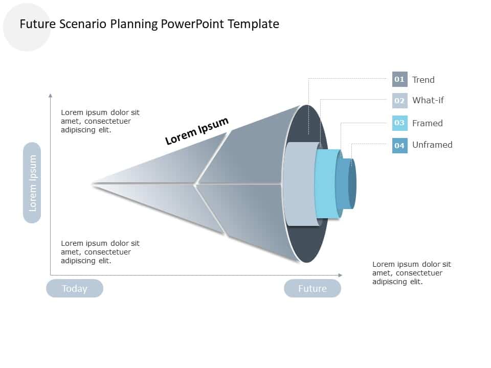 Future Scenarios Planning PowerPoint Template & Google Slides Theme
