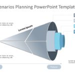 Future Scenarios Planning PowerPoint Template & Google Slides Theme