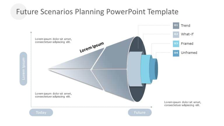 Future Scenarios Planning PowerPoint Template & Google Slides Theme