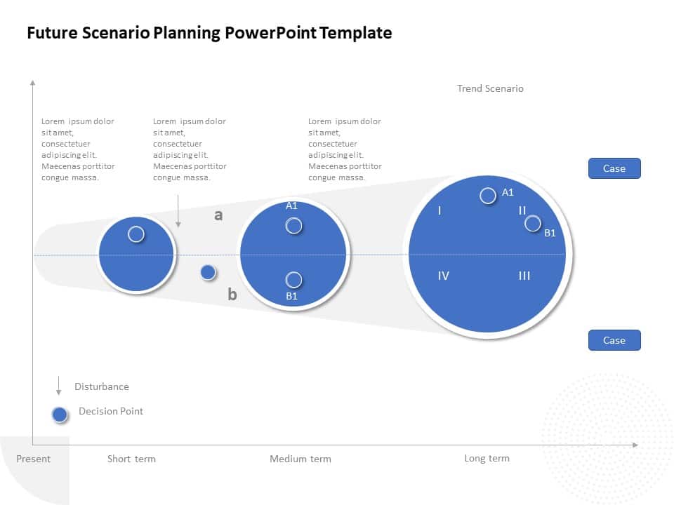 Future Scenarios PowerPoint Template & Google Slides Theme
